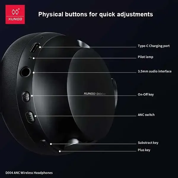 1776836891407_xundd-doo4-anc-wireless-headphones-4.webp