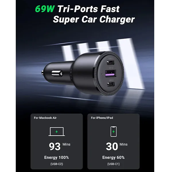 1776838768152_ugreen-20467-69w-pdqc-3.0-three-ports-fast-car-charger-2.webp