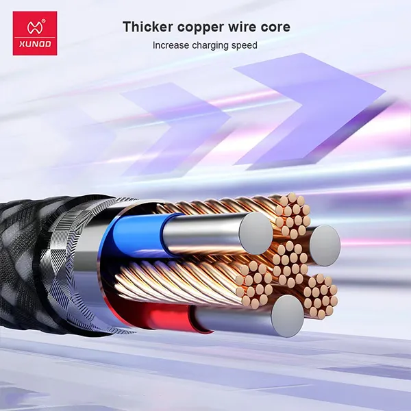 1776840373013_xundd-xddc-039-5-in-1-100w-fast-charging-cable-2.webp